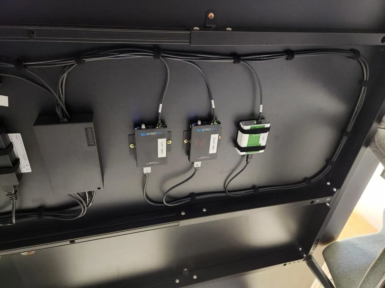 The challenge — New Boardroom AV for WGA