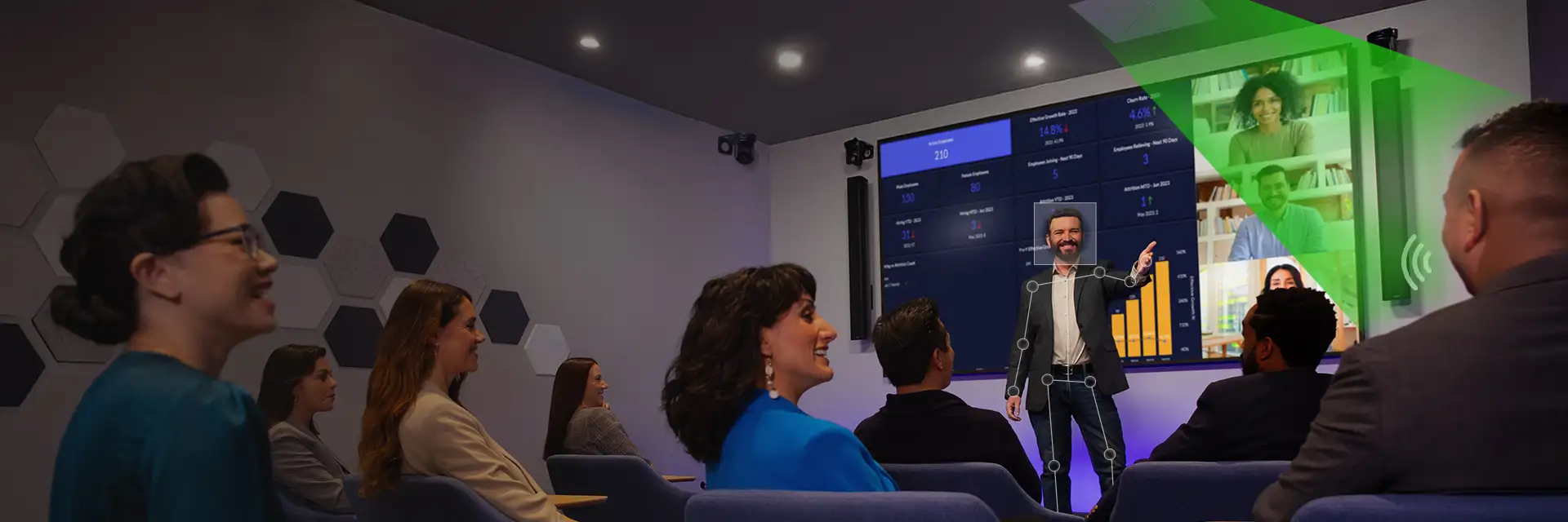 Q-SYS VisionSuite — supplied and installed in Perth by Focus AV